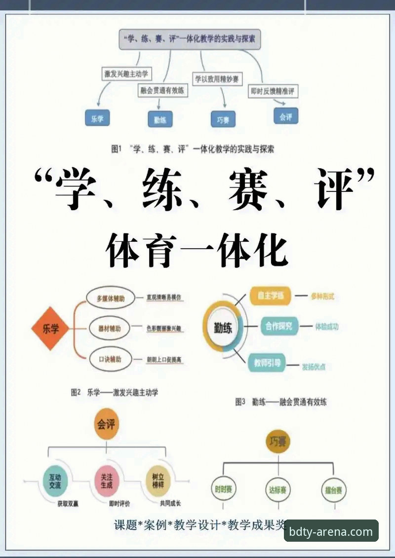 5个让半岛体育平台发挥最大价值的高效使用技巧