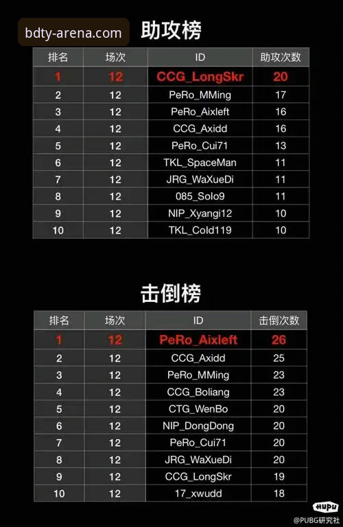 5个关键评测：半岛体育体育赛事手机版v2.0.5的真实表现